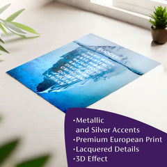 Nástěnný plakát s EXTRA efektem - Iceberg of Success